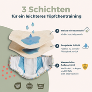 Cedar & Co | Lernhöschen