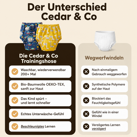 Cedar & Co | Lernhöschen