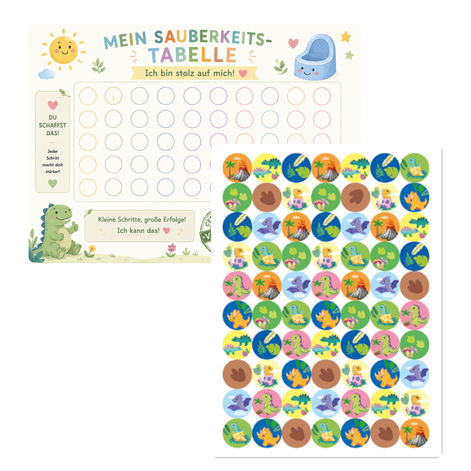 Trockenwerden-Tafel & Sticker